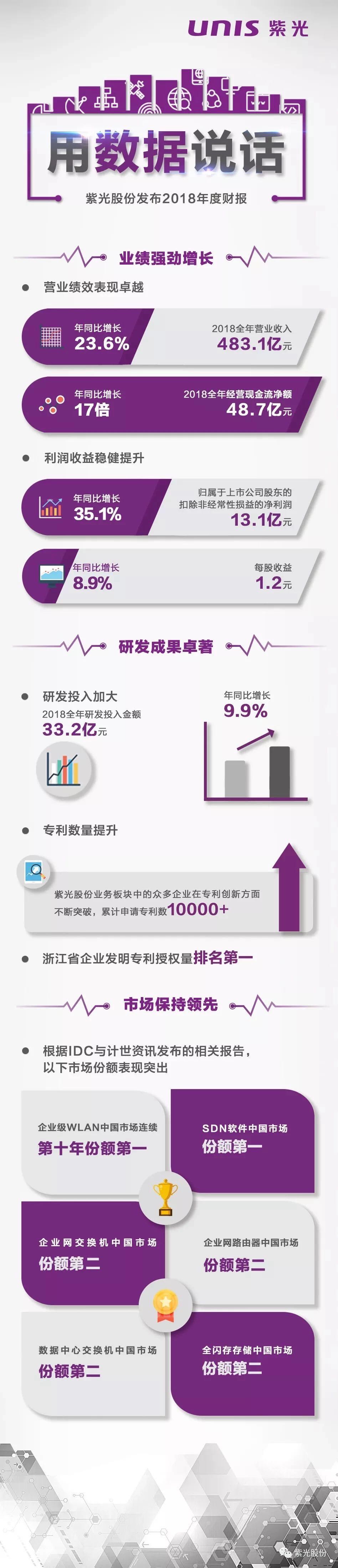 股份财宝.jpeg