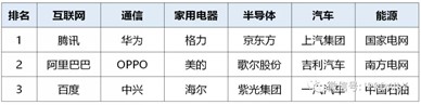 表格1.jpg