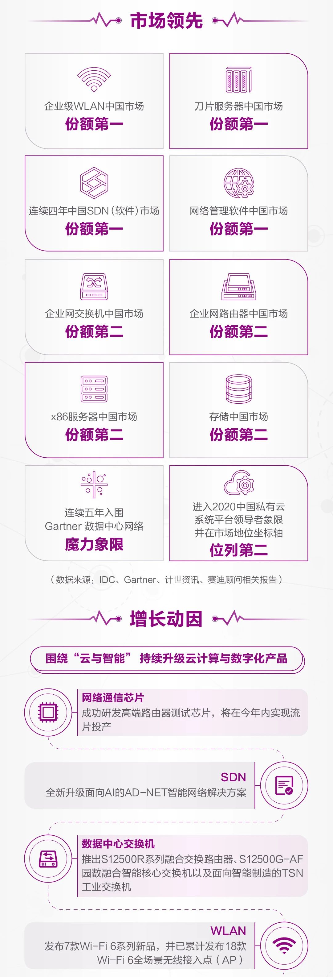 股份半年报2.jpg
