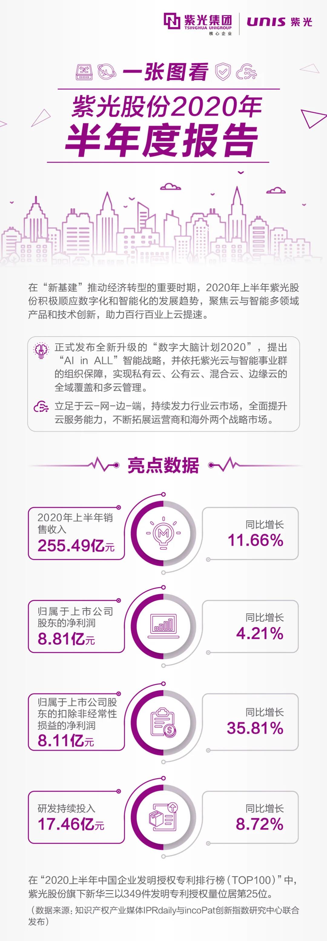 股份半年报1.jpg