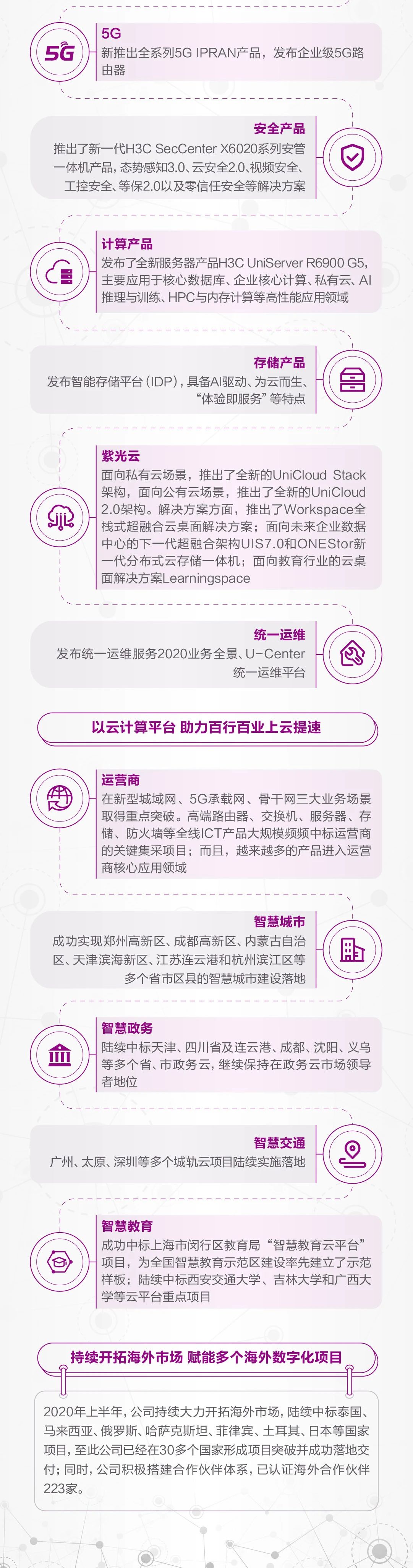 股份半年报3.jpg